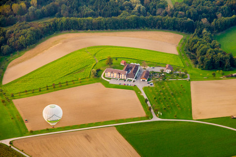 Vogelperspektive