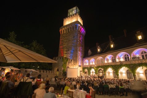 Schlosshof