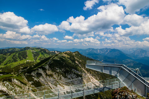 Skytour Hochkar
